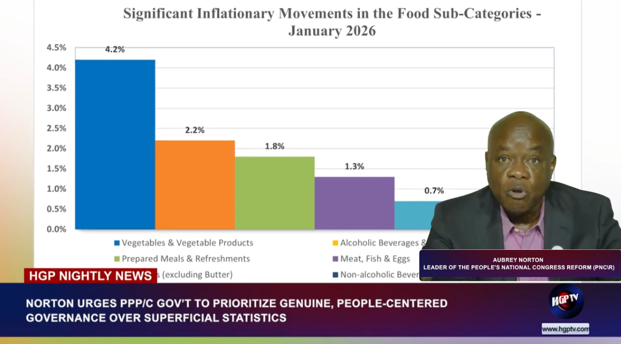 NORTON URGES PPP/C GOV’T TO PRIORITIZE GENUINE, PEOPLE-CENTERED GOVERNANCE OVER SUPERFICIAL STATISTICS